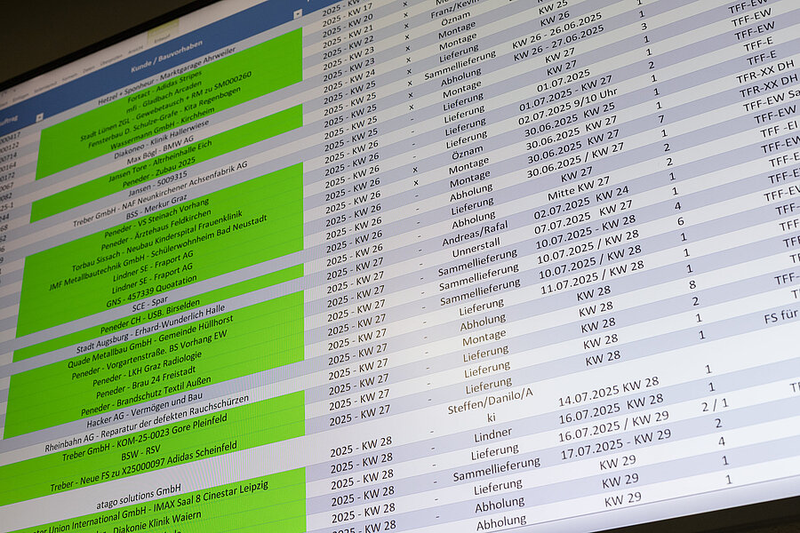 KGG Brandschutzsysteme project planning on a large screen